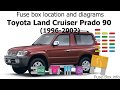 1992 Toyotum Land Cruiser Fuse Box Diagram