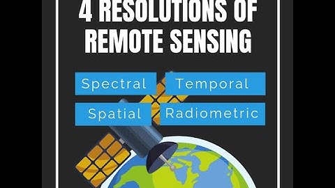 RESOLUTION 👉🖼️📽️🗺️🌐🏞️🛩️🔭