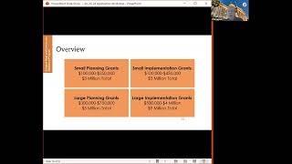 2/20/2024 Application Workshop- ICARP Extreme Heat and Community Resilience Program