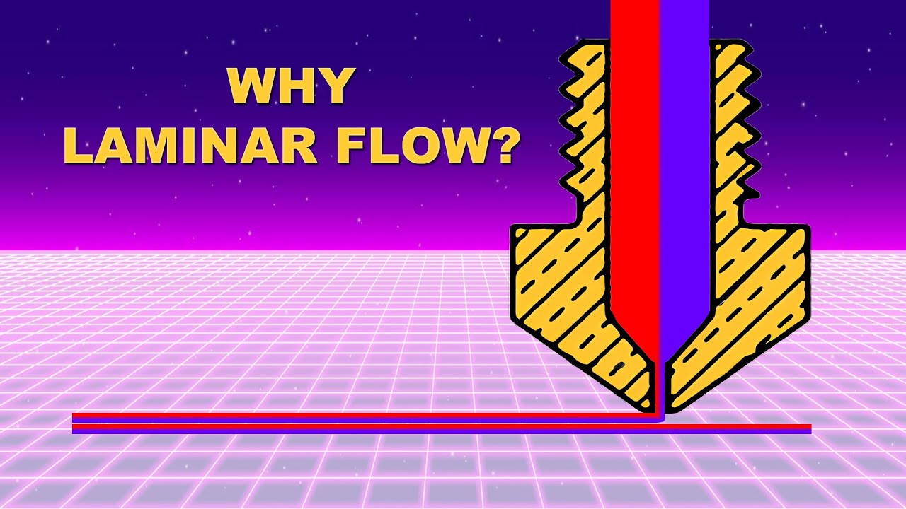 Why Laminar Flow Matters in 3D Printing? - YouTube