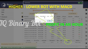 Higher - Lower Binary Bot with MACD 3-5-3 = GAIN WITH 25$