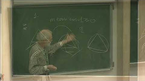 Prof. Mikhail  Gromov | 100 Problems around Scalar Curvature