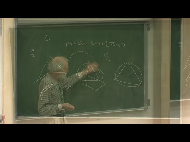Prof. Mikhail Gromov | 100 Problems around Scalar Curvature