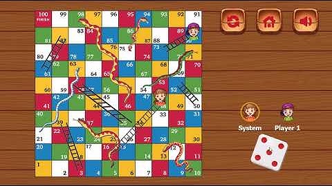 Snake & Ladders – Construct 2 Game