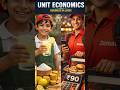 What Is Unit Economics #shorts #business