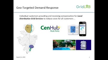 Distribution System Planning Fundamentals   Promising Practices