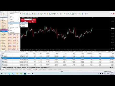 Live XAUUSD GOLD Forex – FTMO Fund- My Trading Strategy – 11/1