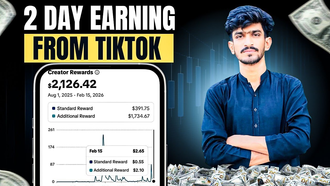 How To Write TikTok Script || TikTok Monitization In Pakistan Full Course | Part3 