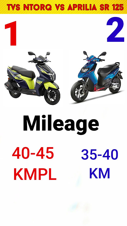 Aprilia SR 125 vs TVS Ntorq #shorts
