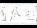 QNT HOLDERS : BEWARE THIS TAKE OFF WILL BE UNFORGIVING !! | QUANT NETWORK PRICE PREDICTION