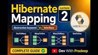 Hibernate Mapping in Java | OneToOne, OneToMany, ManyToOne, ManyToMany | Hibernate Lecture 2