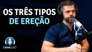 Os Três Tipos de Ereção |  Dr. Marco Túlio Cavalcanti - Andrologista e Urologista