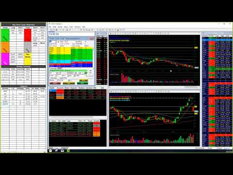 174.75$ בעסקת שורט נהדרת || AA TRADE