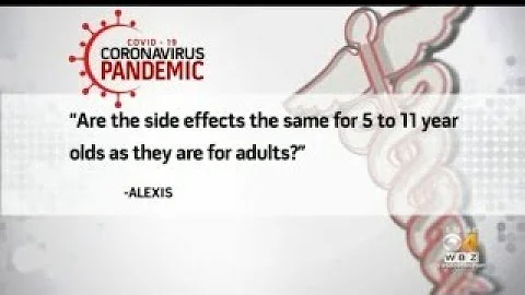 Will Kids Have The Same COVID Vaccine Side Effects? Dr. Mallika Marshall Answers Your Questions