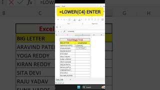 Excel Challenge😲 | Big Letters ni 1 Sec lo Small Letter lo Ela Cheyyali🔥 Telugu 2026 #excel #shorts