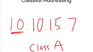 5. Classful  Classless IP Addresses