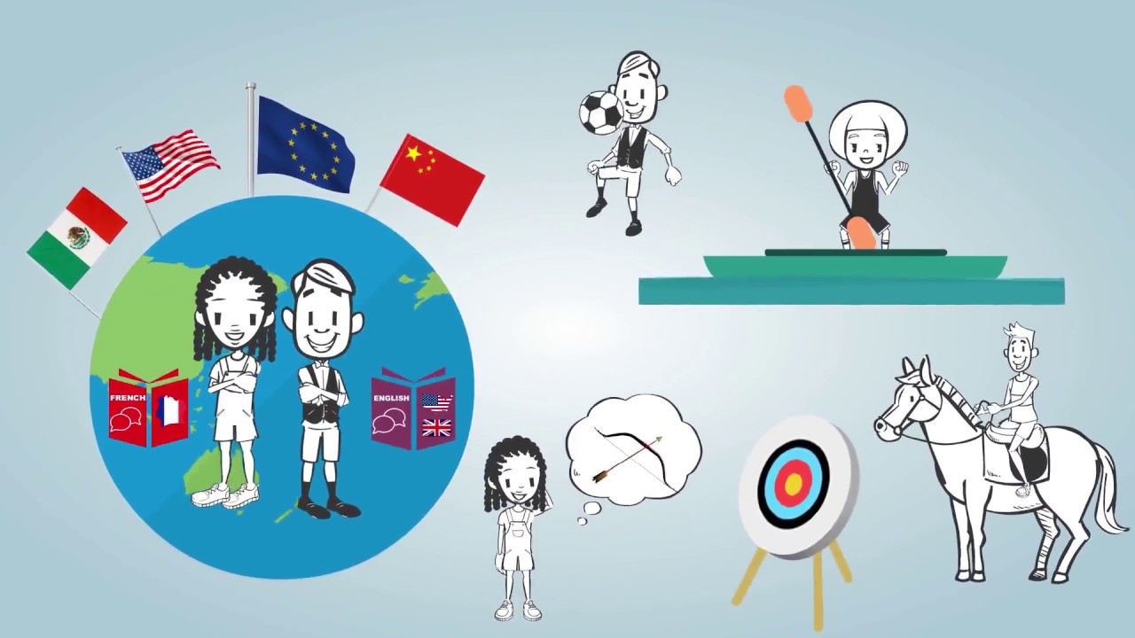 International Summer Camps In Canada