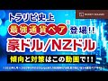 【特番】豪ドル/NZドル 傾向と対策はこの動画で