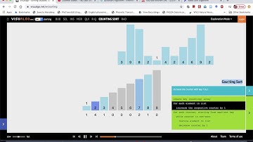 Counting Sort Animation