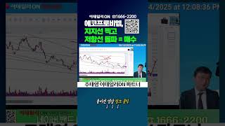 에코프로비엠, 지지선 찌고 저항선 돌파 = 매수_이데일리ON 주태영 파트너