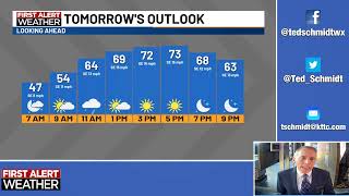 October 8, 2026 Thursday Morning Weather Update