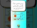 Answer in Comment #QuizTime #QuizChallenge #MindQuiz #fastbrain #gk