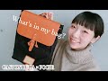 【GASTON LUGA】可愛いバックパックと仕事の日のカバンの中身