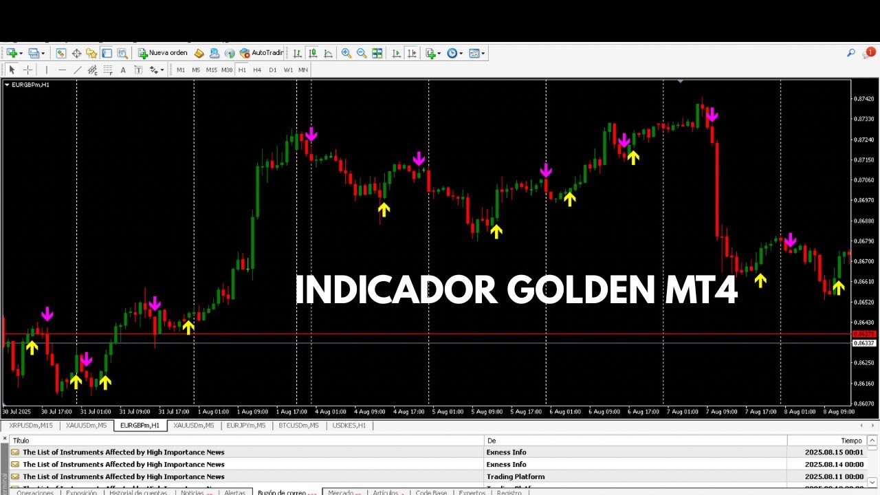 INDICADOR GOLDEN MT4 NO REPINTA MIRA EL VIDEO NO TE ARREPENTIRAS # ...
