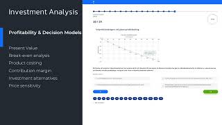 Business Controller - Svenska