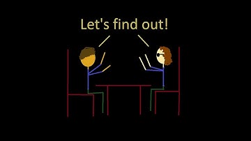 How many unique Scrabble racks are there? | Introducing Generating Functions