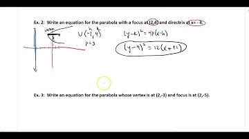 Math 2 Module 8 day 6-Parabolas Day 4