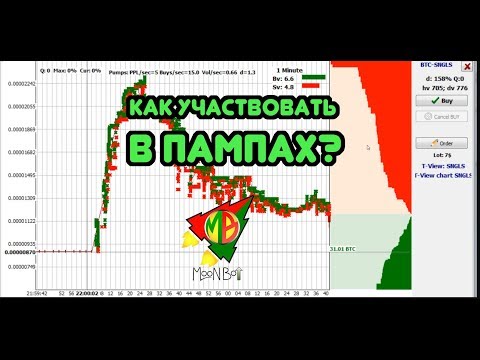 Как участвовать в пампах при помощи moonbot