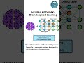 🧠 What is a Neural Network? (AI's Secret Brain!) 🧠