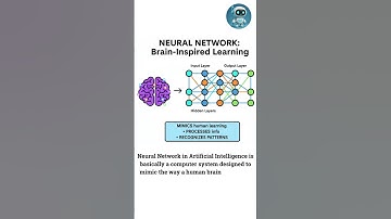 🧠 What is a Neural Network? (AI