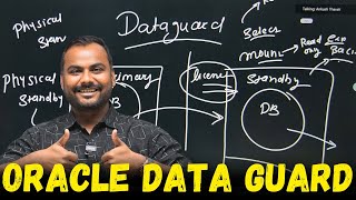 [ Hindi] Oracle Data Guard Explained in Simple Words |Physical Standby Database |Active Data Guard