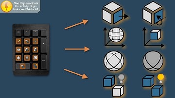 Next Level NumPad Shortcuts for AutoCAD & BricsCAD