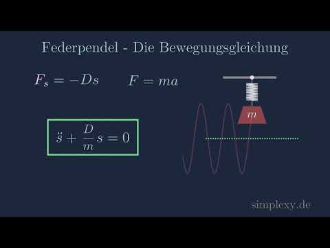 Federpendel Schwingungsgleichung ?