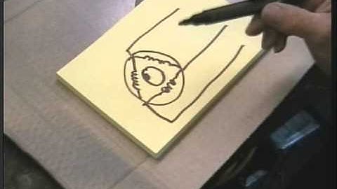 three phase motors.wmv