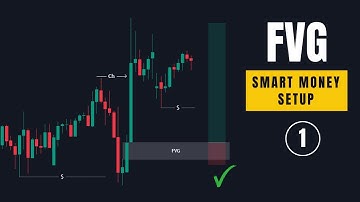 Liquidity Grab → CHoCH → FVG Return → Delivery