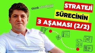 Strateji Sürecinin 3 Aşaması 22