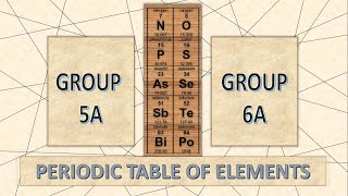 Element of Group 5A & 6A