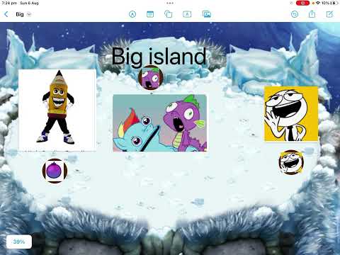 Big island special elements