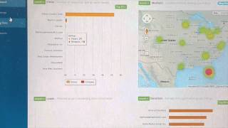 Listrack Tour and Demo