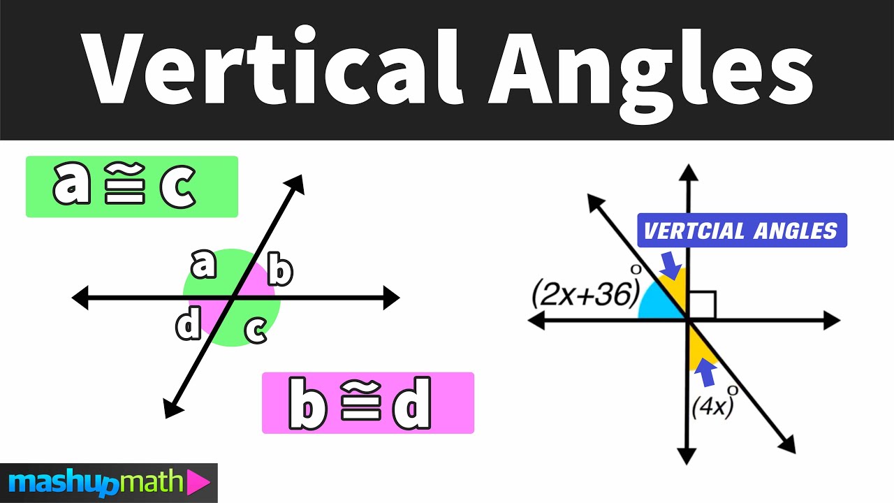 Vertical Angles Examples
