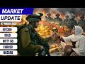 Middle East War Escalates: Iran vs Israel &amp; US |Oil, Gold &amp; Global Markets in Turmoil |Market Update