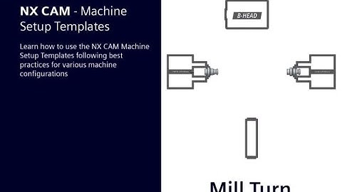 Using Machine Setup Templates in NX CAM