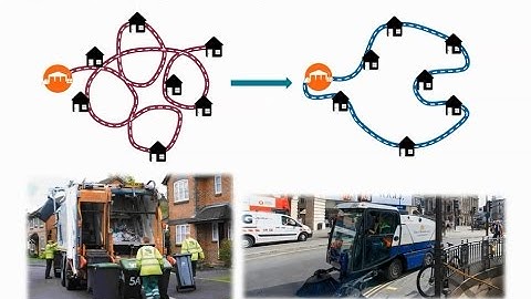 Planning Waste Collection Rounds with FleetRoute