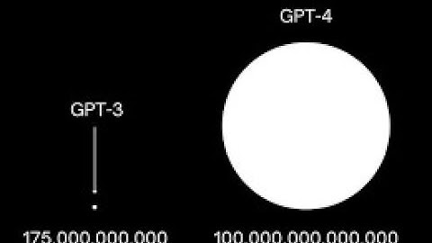 The Difference Between GPT-3 and GPT-4