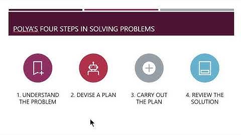 Problem Solving 1   Introduction