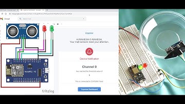 IoT Flood Monitoring and Email, SMS alert System